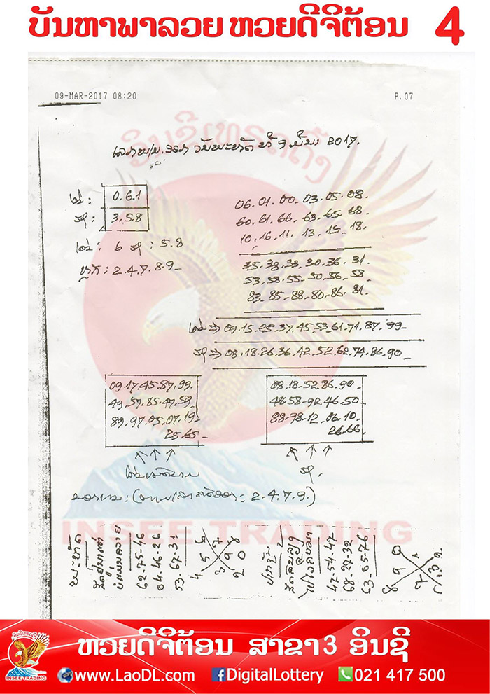 ปัญหาพารวย9/3/2560, ปัญหาพารวย9-3-2560, ปัญหาพารวย, ปัญหาพารวย 9 มี.ค 2560