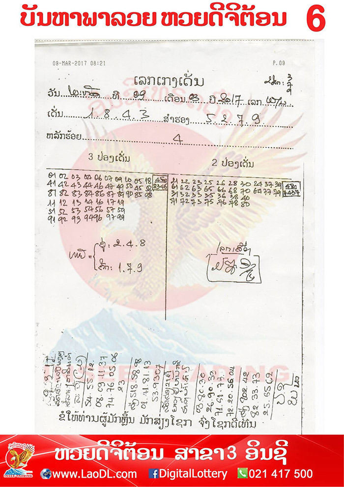 ปัญหาพารวย9/3/2560, ปัญหาพารวย9-3-2560, ปัญหาพารวย, ปัญหาพารวย 9 มี.ค 2560