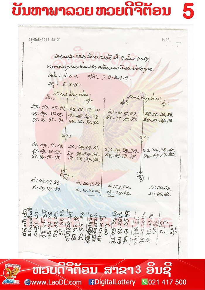 ปัญหาพารวย9/3/2560, ปัญหาพารวย9-3-2560, ปัญหาพารวย, ปัญหาพารวย 9 มี.ค 2560