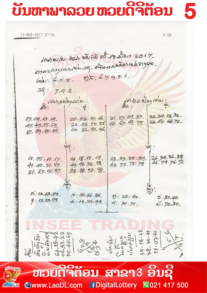 ปัญหาพารวย13/3/2560, ปัญหาพารวย13-3-2560, ปัญหาพารวย, ปัญหาพารวย 13 มี.ค 2560