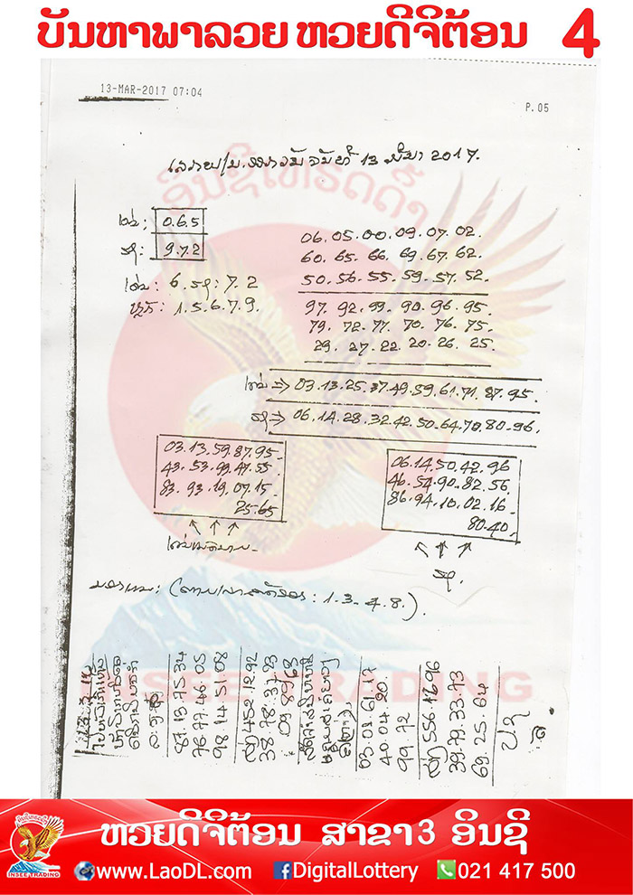 ปัญหาพารวย13/3/2560, ปัญหาพารวย13-3-2560, ปัญหาพารวย, ปัญหาพารวย 13 มี.ค 2560