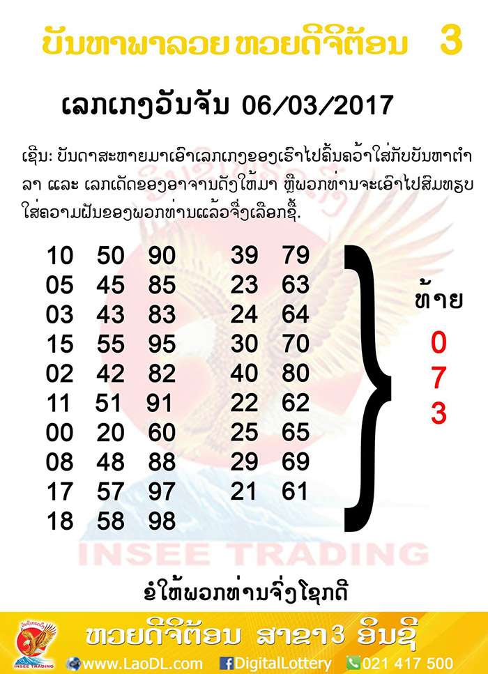 ปัญหาพารวย6/3/2560, ปัญหาพารวย6-3-2560, ปัญหาพารวย, ปัญหาพารวย 6 มี.ค 2560