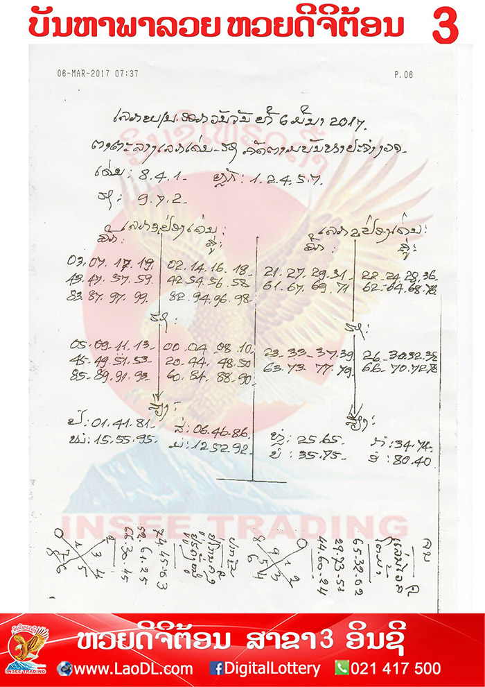 ปัญหาพารวย6/3/2560, ปัญหาพารวย6-3-2560, ปัญหาพารวย, ปัญหาพารวย 6 มี.ค 2560