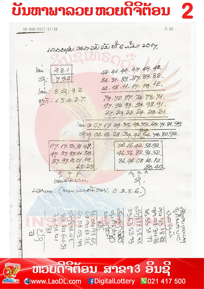 ปัญหาพารวย6/3/2560, ปัญหาพารวย6-3-2560, ปัญหาพารวย, ปัญหาพารวย 6 มี.ค 2560