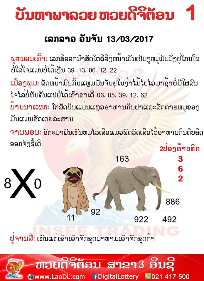 ปัญหาพารวย13/3/2560, ปัญหาพารวย13-3-2560, ปัญหาพารวย, ปัญหาพารวย 13 มี.ค 2560