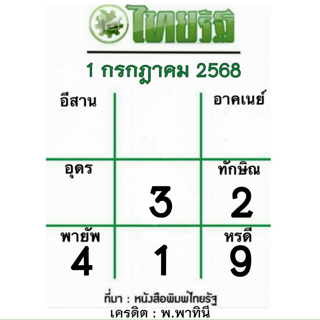 หวยไทยรัฐ 01/07/68 (ไทยรัฐ, เดลินิวส์, บางกอกทูเดย์, มหาทักษา)