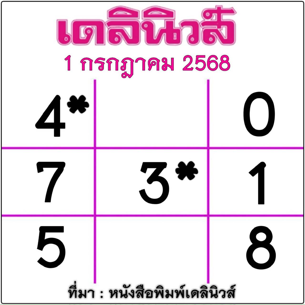 หวยไทยรัฐ 01/07/68 (ไทยรัฐ, เดลินิวส์, บางกอกทูเดย์, มหาทักษา)