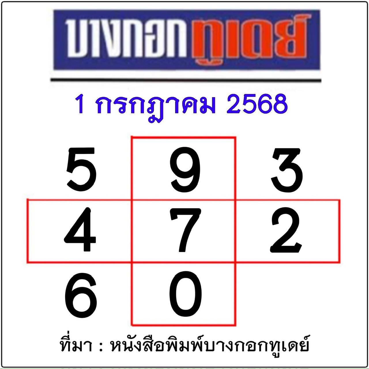หวยไทยรัฐ 01/07/68 (ไทยรัฐ, เดลินิวส์, บางกอกทูเดย์, มหาทักษา)