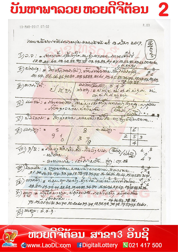 ปัญหาพารวย13/3/2560, ปัญหาพารวย13-3-2560, ปัญหาพารวย, ปัญหาพารวย 13 มี.ค 2560