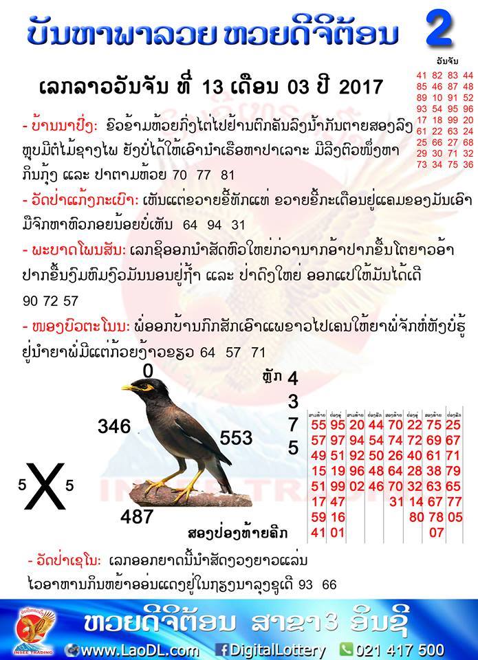 ปัญหาพารวย13/3/2560, ปัญหาพารวย13-3-2560, ปัญหาพารวย, ปัญหาพารวย 13 มี.ค 2560