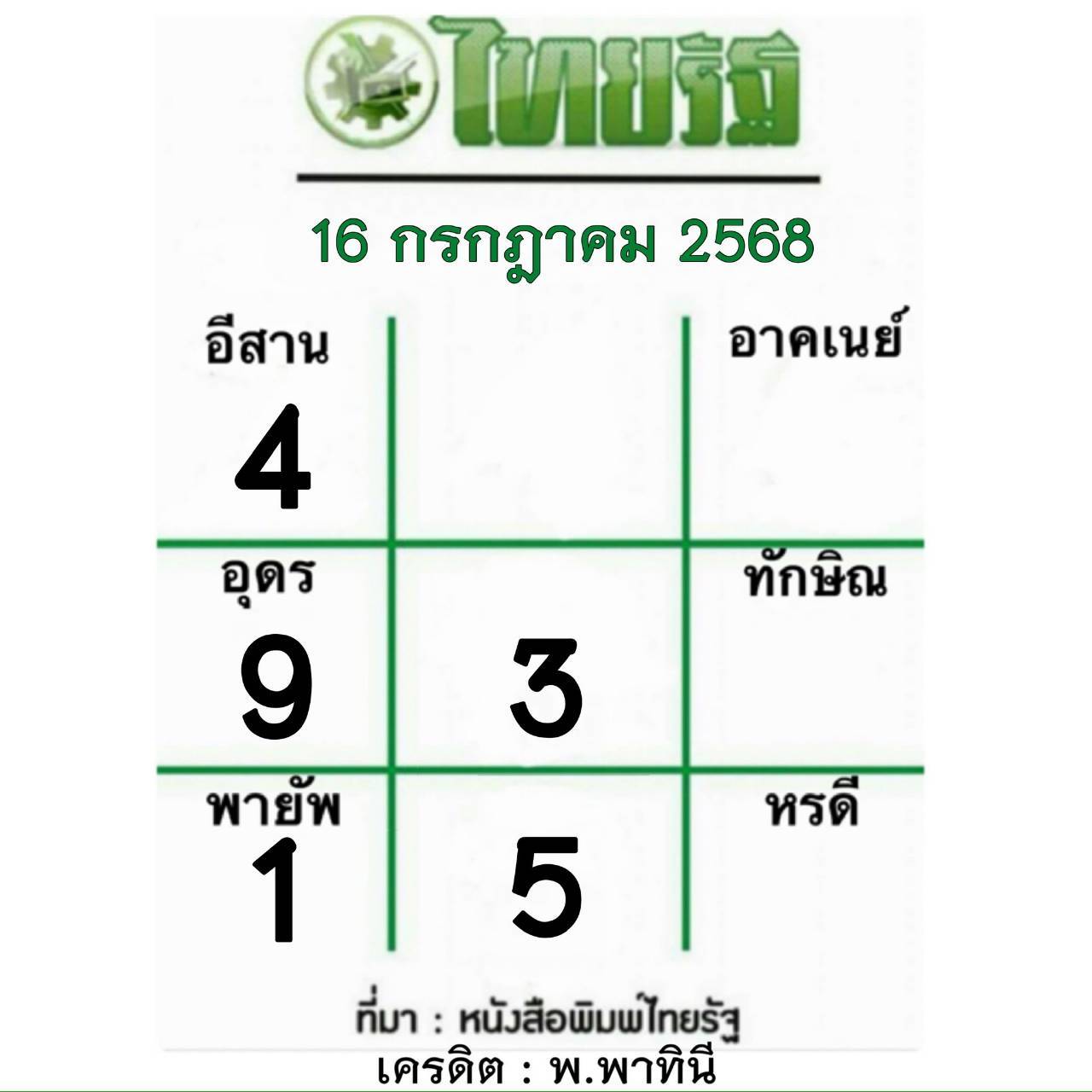 หวยไทยรัฐ 16/07/68 (ไทยรัฐ, เดลินิวส์, บางกอกทูเดย์, มหาทักษา)