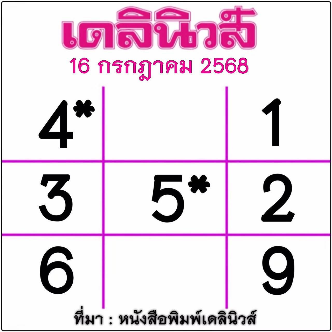 หวยไทยรัฐ 16/07/68 (ไทยรัฐ, เดลินิวส์, บางกอกทูเดย์, มหาทักษา)