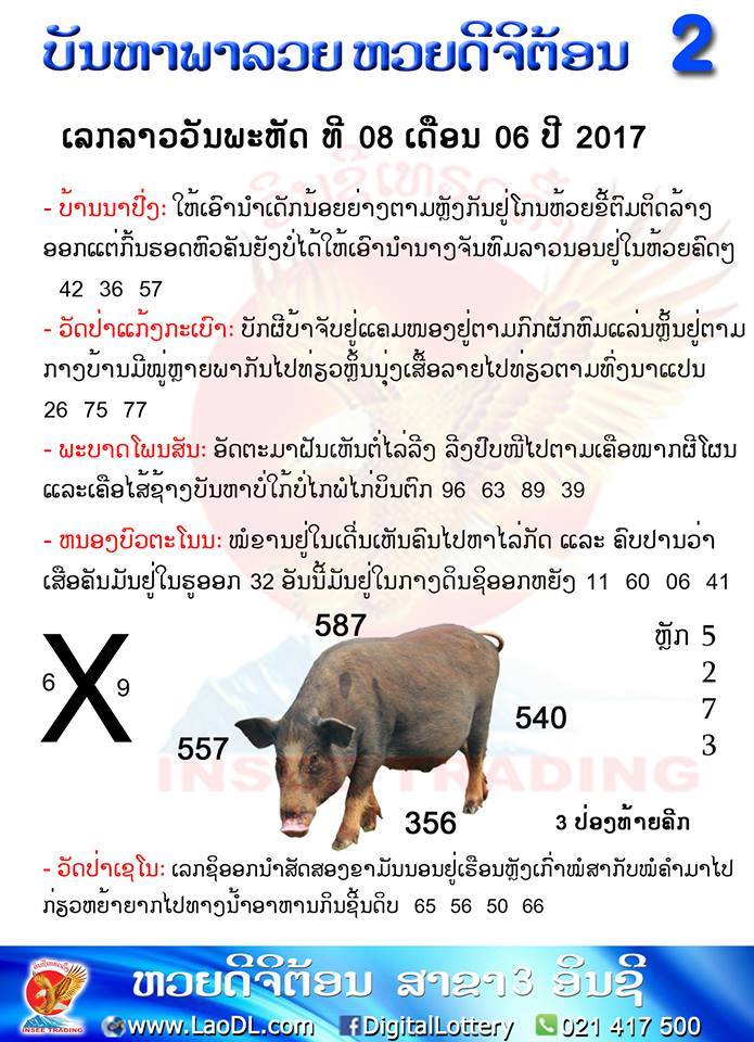 ปัญหาพารวย8/6/2560, ปัญหาพารวย8-6-2560, ปัญหาพารวย, ปัญหาพารวย 8 มิ.ย 2560, หวยลาว, เลขลาว