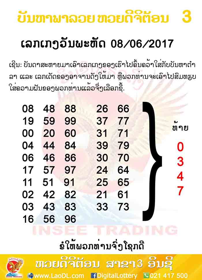 ปัญหาพารวย8/6/2560, ปัญหาพารวย8-6-2560, ปัญหาพารวย, ปัญหาพารวย 8 มิ.ย 2560, หวยลาว, เลขลาว