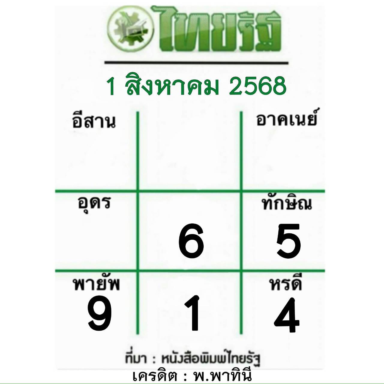 หวยไทยรัฐ 01/08/68 (ไทยรัฐ, เดลินิวส์, บางกอกทูเดย์, มหาทักษา)