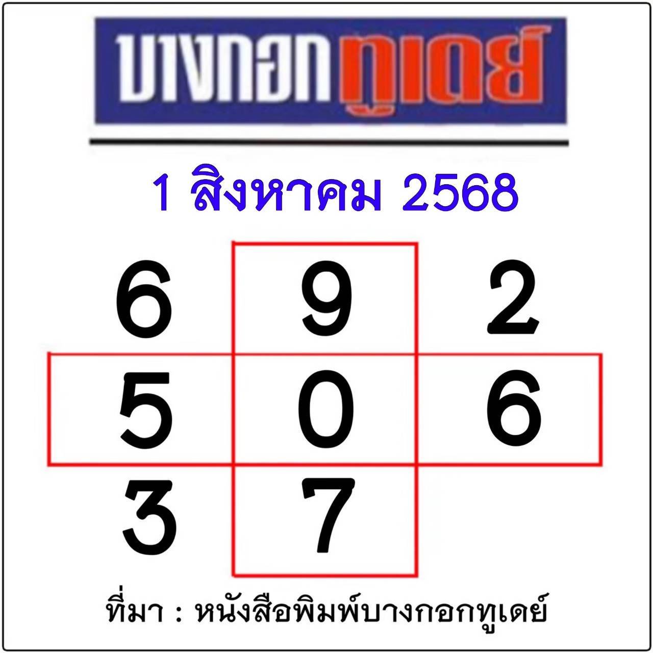 หวยไทยรัฐ 01/08/68 (ไทยรัฐ, เดลินิวส์, บางกอกทูเดย์, มหาทักษา)