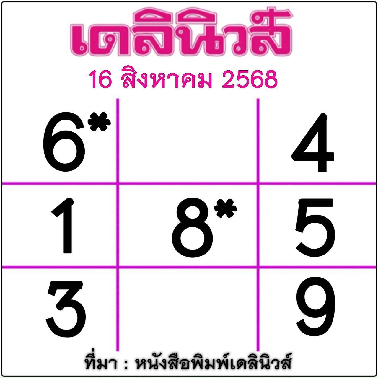 หวยไทยรัฐ 16/08/68 (ไทยรัฐ, เดลินิวส์, บางกอกทูเดย์, มหาทักษา)
