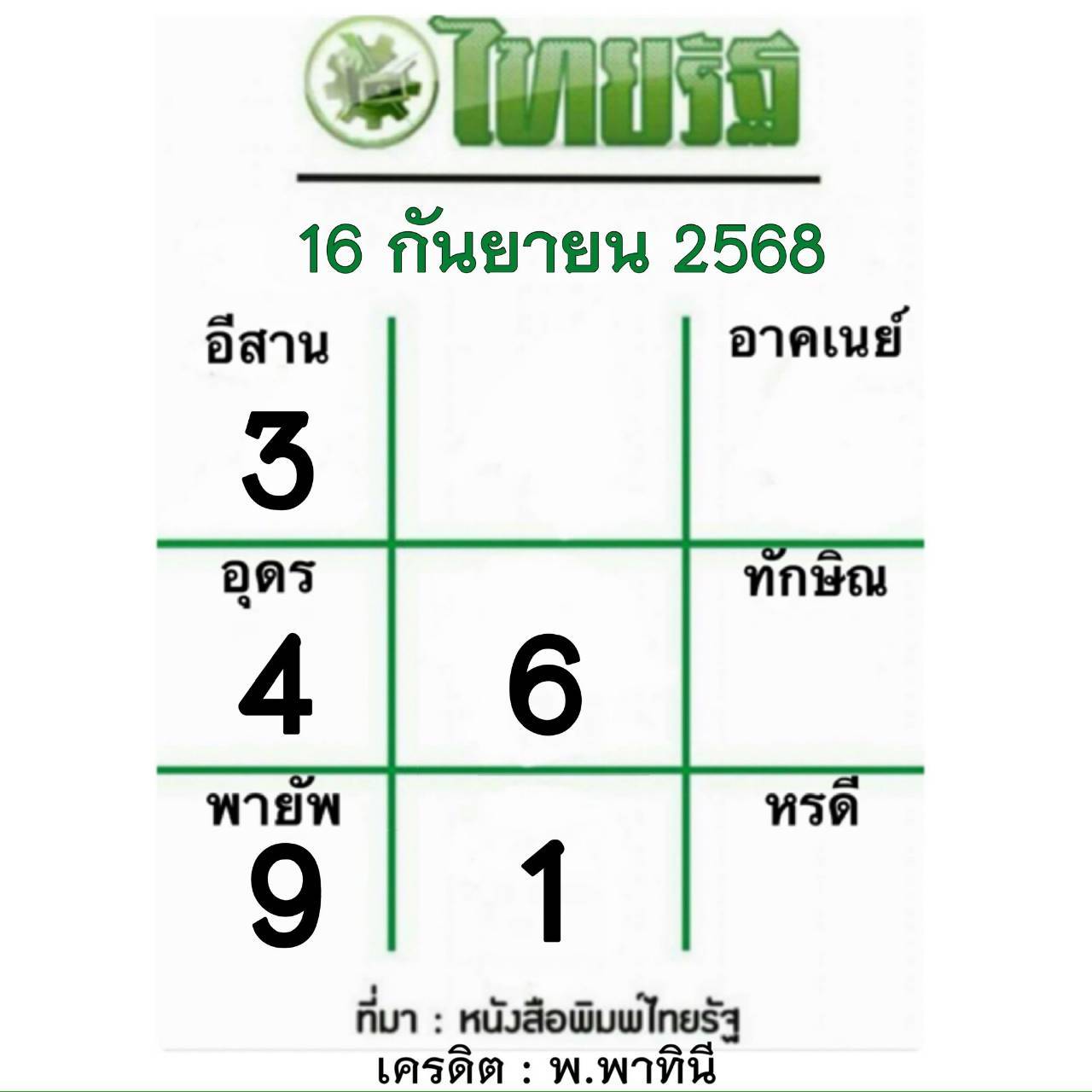 หวยไทยรัฐ 16/09/68 (ไทยรัฐ, เดลินิวส์, บางกอกทูเดย์, มหาทักษา)