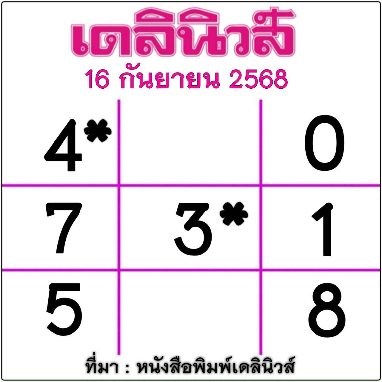 หวยไทยรัฐ 16/09/68 (ไทยรัฐ, เดลินิวส์, บางกอกทูเดย์, มหาทักษา)