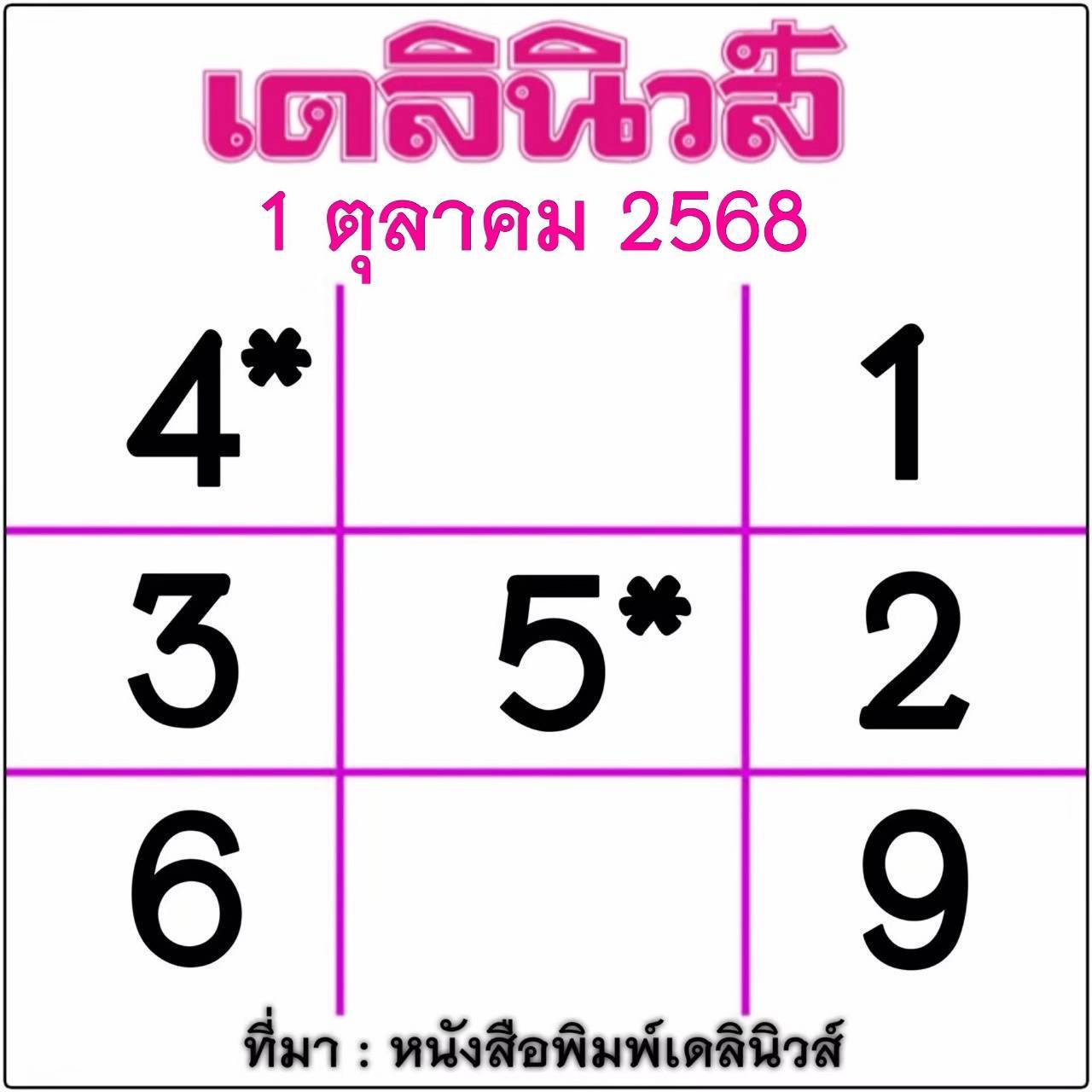 หวยไทยรัฐ 01/10/68 (ไทยรัฐ, เดลินิวส์, บางกอกทูเดย์, มหาทักษา)