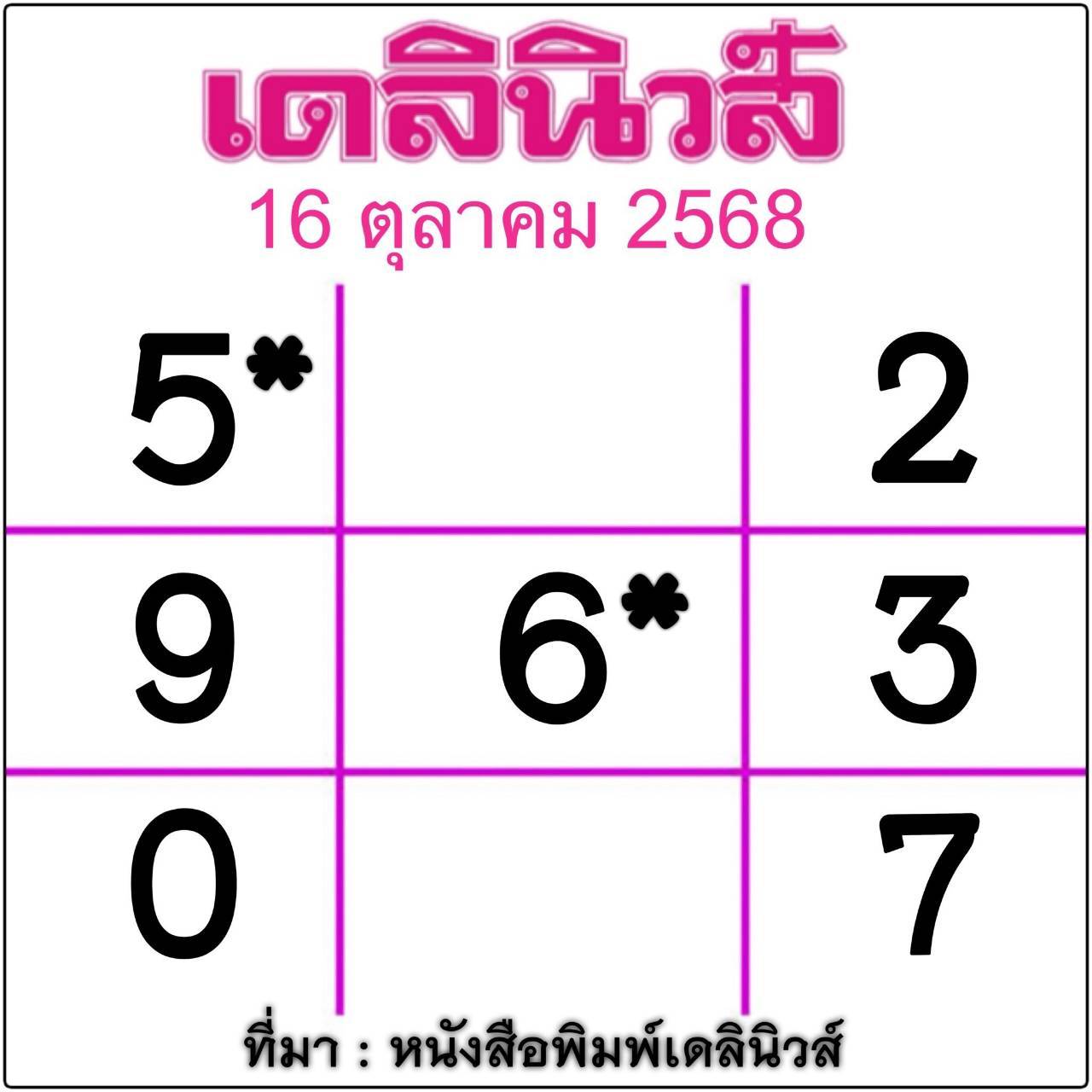 หวยไทยรัฐ 16/10/68 (ไทยรัฐ, เดลินิวส์, บางกอกทูเดย์, มหาทักษา)