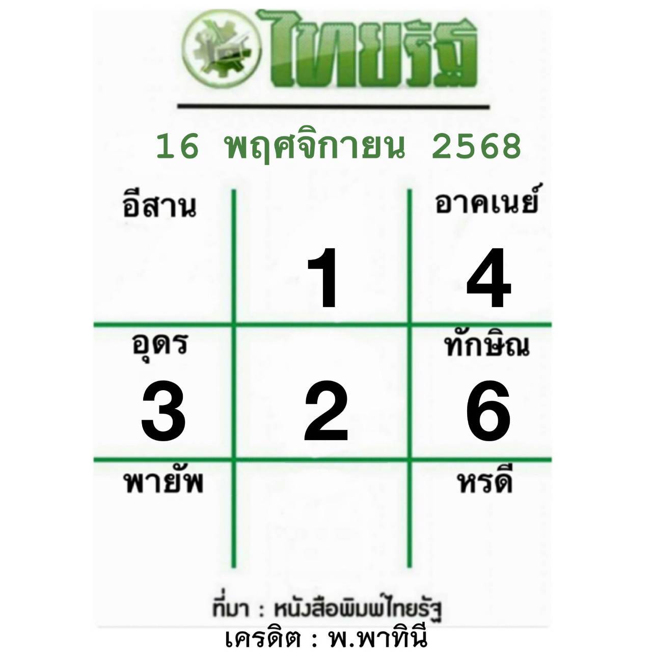 หวยไทยรัฐ 16/11/68 (ไทยรัฐ, เดลินิวส์, บางกอกทูเดย์, มหาทักษา)