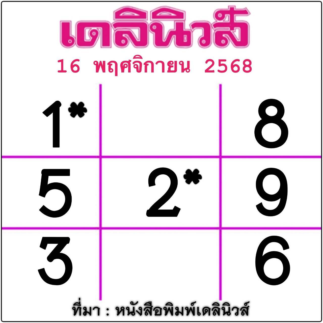 หวยไทยรัฐ 16/11/68 (ไทยรัฐ, เดลินิวส์, บางกอกทูเดย์, มหาทักษา)