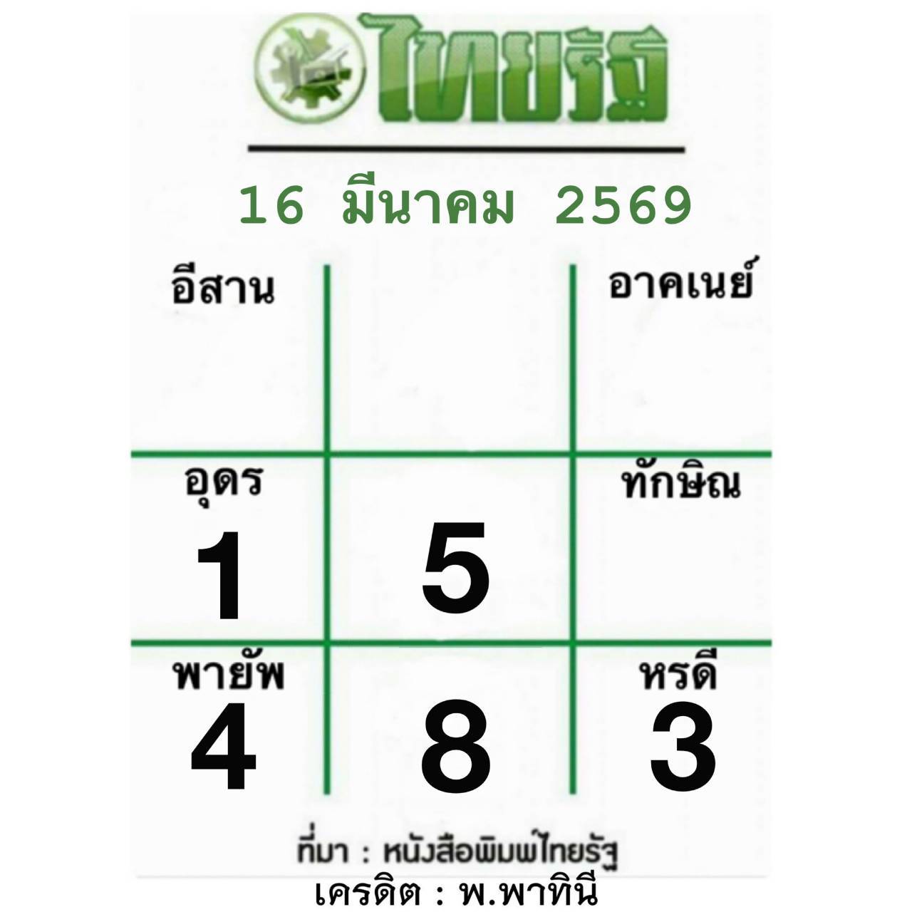 หวยไทยรัฐ 16/03/69 (ไทยรัฐ, เดลินิวส์, บางกอกทูเดย์, มหาทักษา)