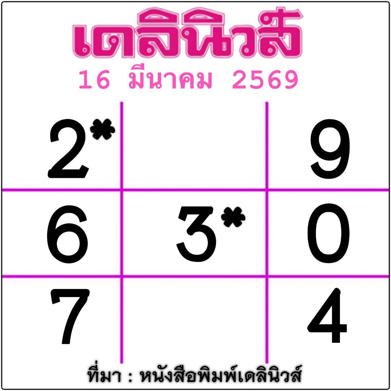 หวยไทยรัฐ 16/03/69 (ไทยรัฐ, เดลินิวส์, บางกอกทูเดย์, มหาทักษา)