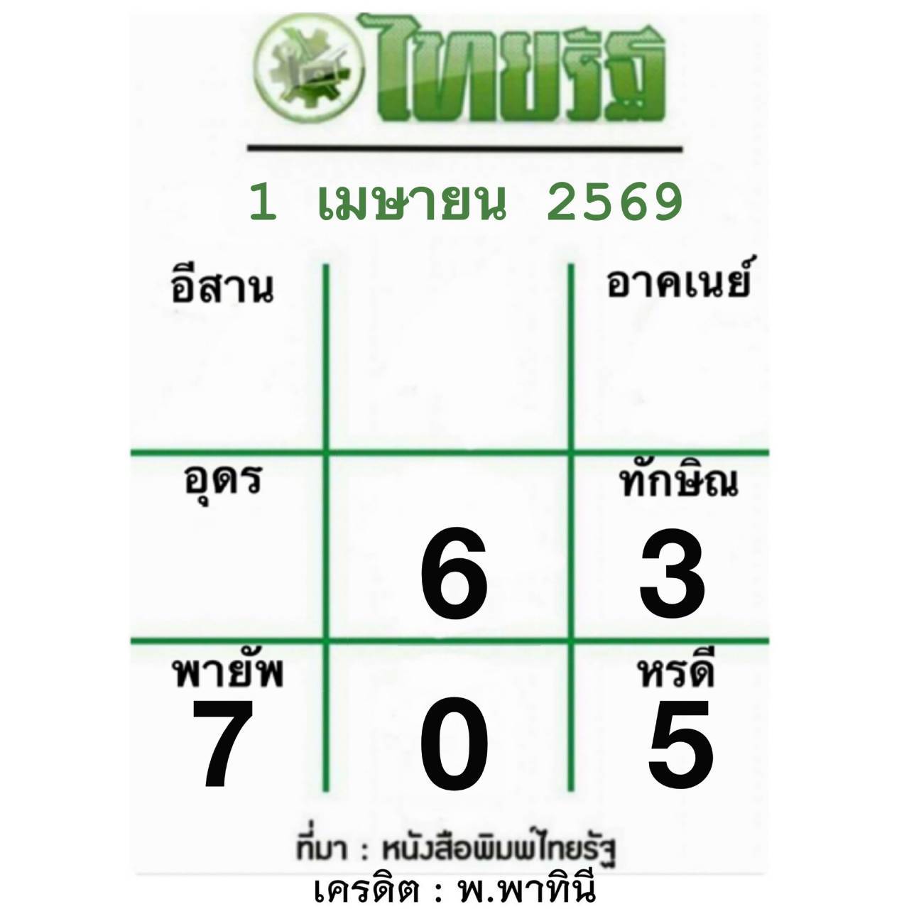 หวยไทยรัฐ 01/04/69 (ไทยรัฐ, เดลินิวส์, บางกอกทูเดย์, มหาทักษา)