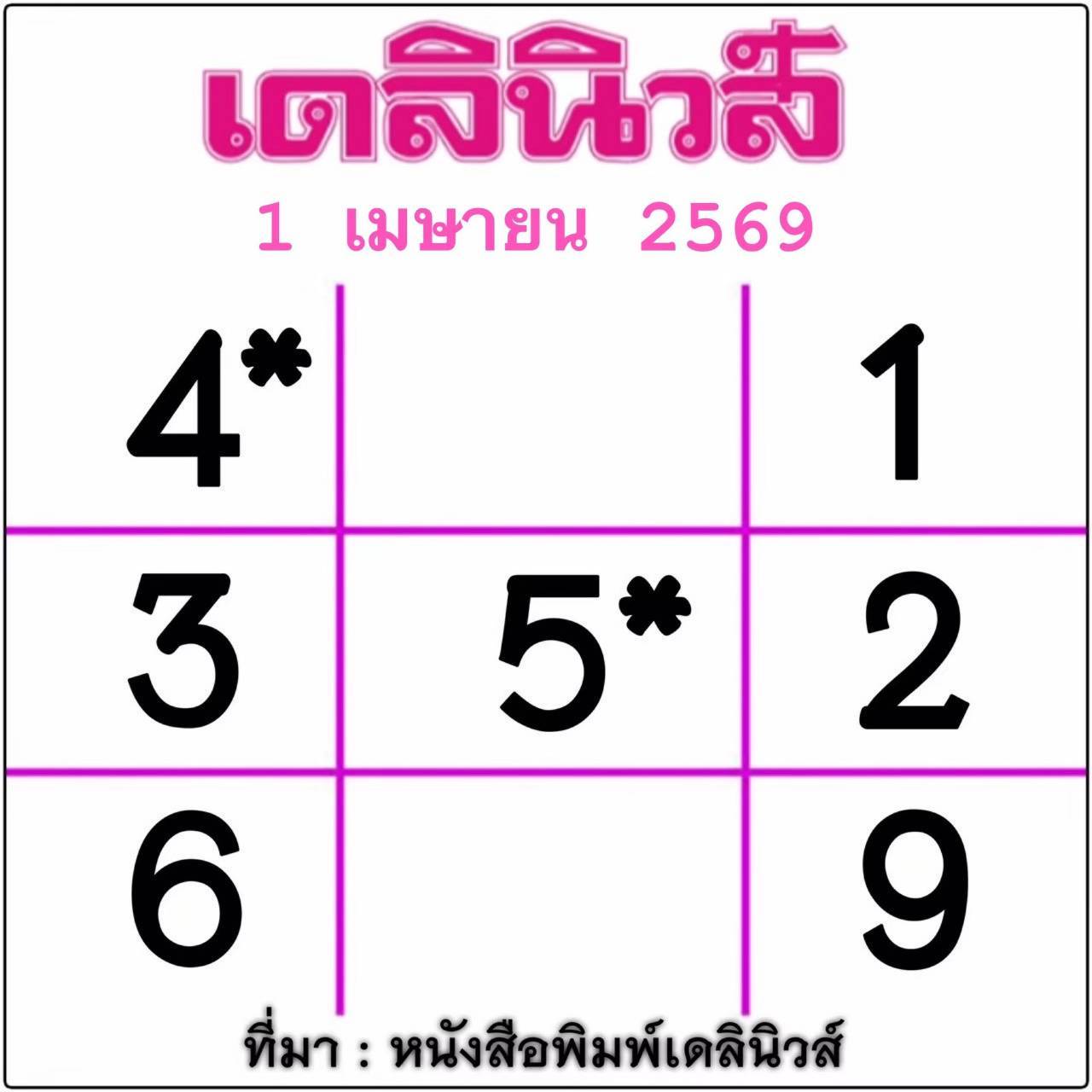 หวยไทยรัฐ 01/04/69 (ไทยรัฐ, เดลินิวส์, บางกอกทูเดย์, มหาทักษา)