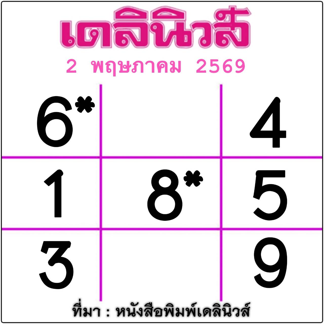 หวยไทยรัฐ 02/05/69 (ไทยรัฐ, เดลินิวส์, บางกอกทูเดย์, มหาทักษา)
