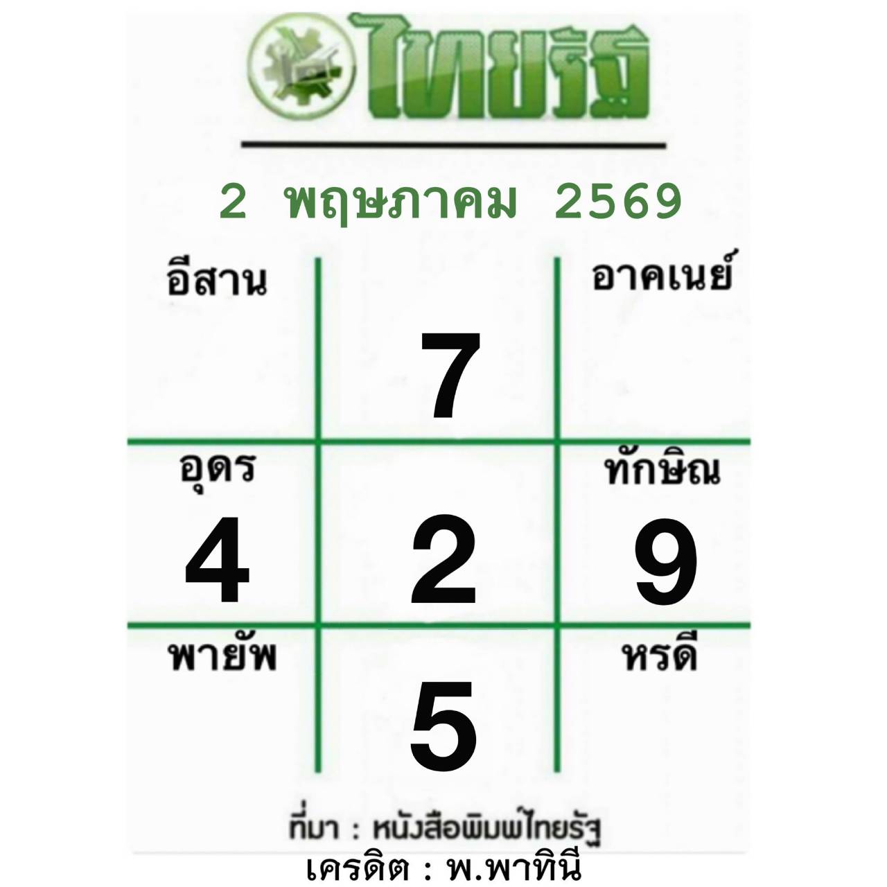 หวยไทยรัฐ 02/05/69 (ไทยรัฐ, เดลินิวส์, บางกอกทูเดย์, มหาทักษา)