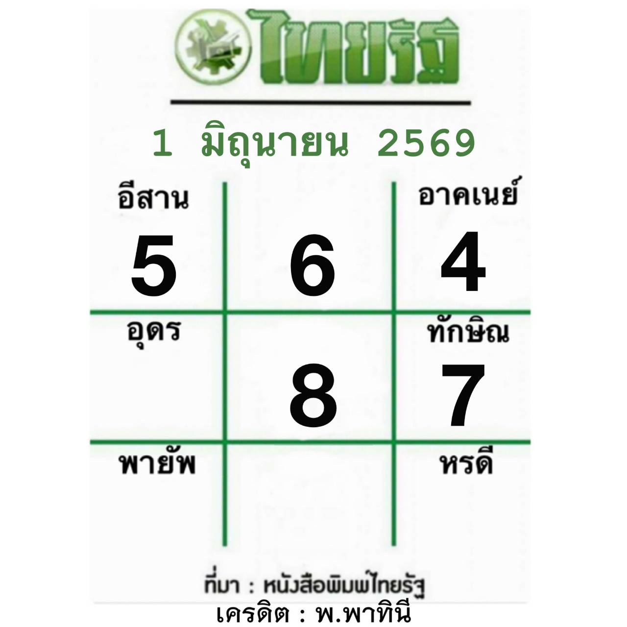 หวยไทยรัฐ 01/06/69 (ไทยรัฐ, เดลินิวส์, บางกอกทูเดย์, มหาทักษา)