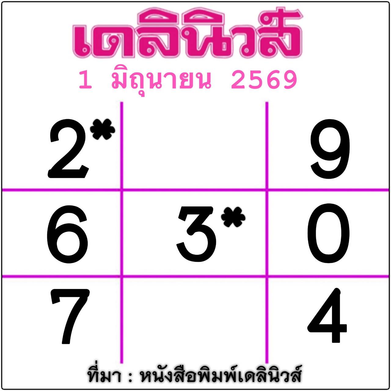 หวยไทยรัฐ 01/06/69 (ไทยรัฐ, เดลินิวส์, บางกอกทูเดย์, มหาทักษา)