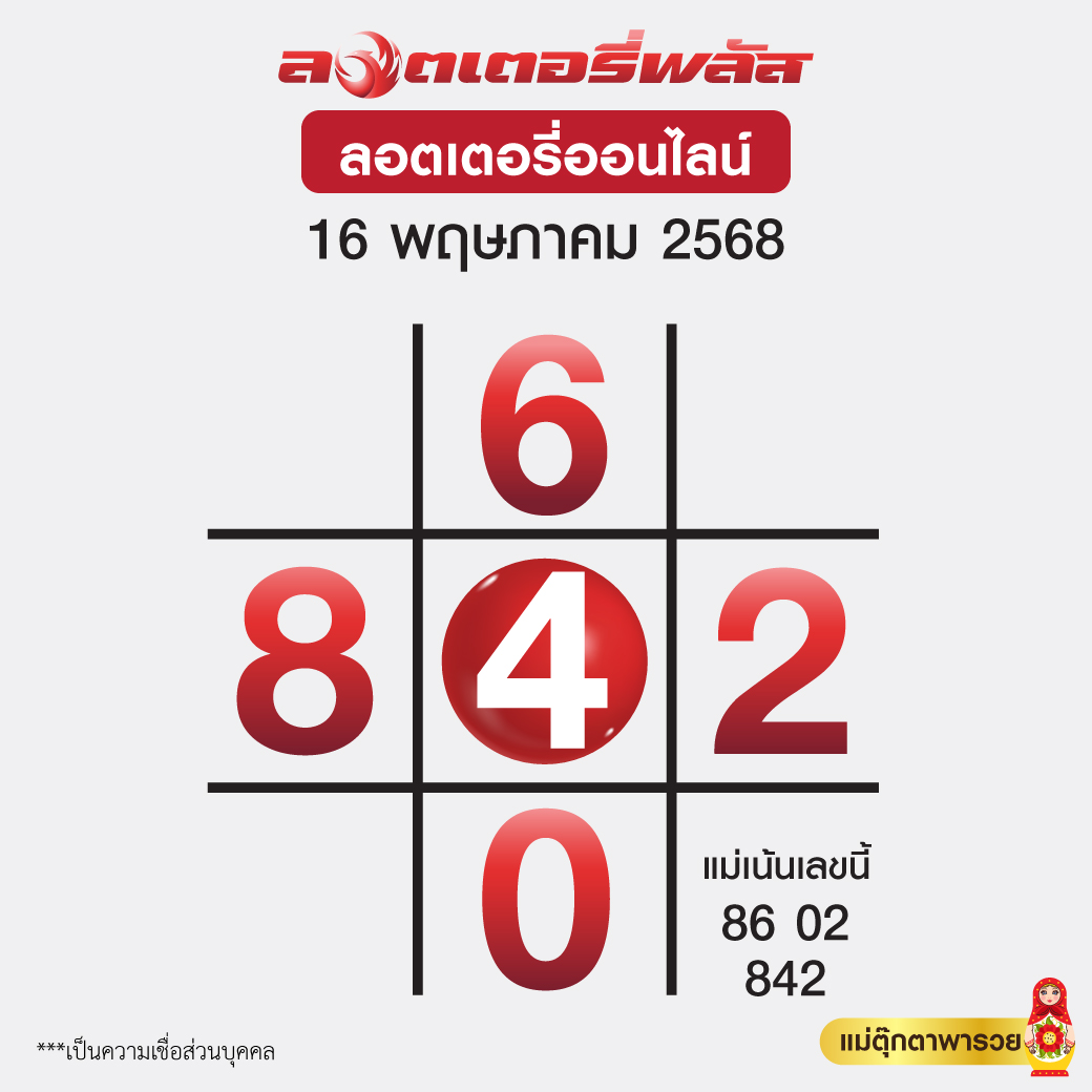 หวยไทยรัฐ 16/05/68 (ไทยรัฐ, เดลินิวส์, บางกอกทูเดย์, มหาทักษา)