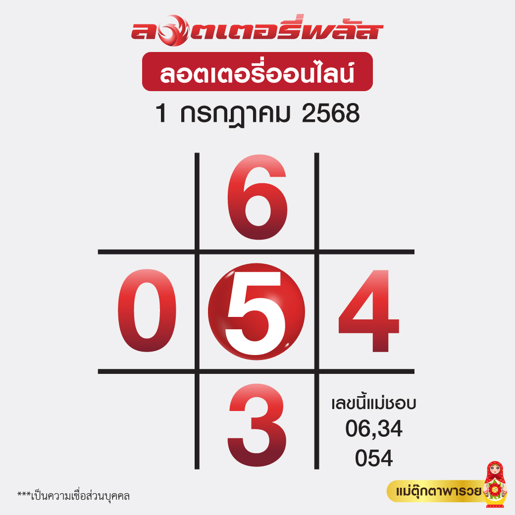 หวยไทยรัฐ 01/07/68 (ไทยรัฐ, เดลินิวส์, บางกอกทูเดย์, มหาทักษา)