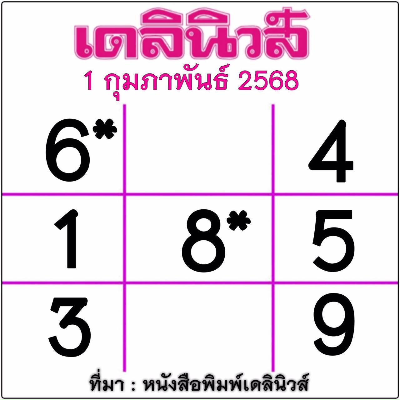 หวยไทยรัฐ 01/02/68 (ไทยรัฐ, เดลินิวส์, บางกอกทูเดย์, มหาทักษา)