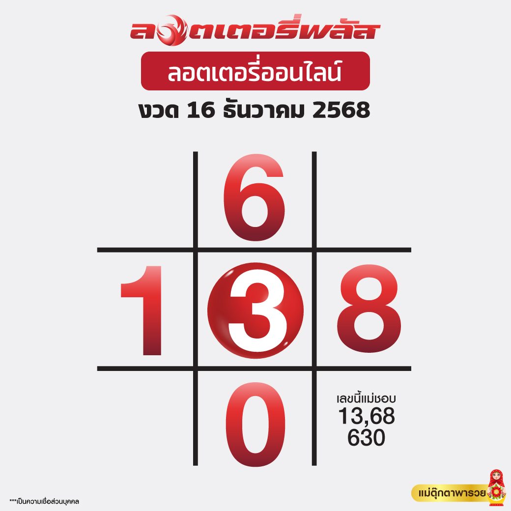 หวยไทยรัฐ 16/12/68 (ไทยรัฐ, เดลินิวส์, บางกอกทูเดย์, มหาทักษา)