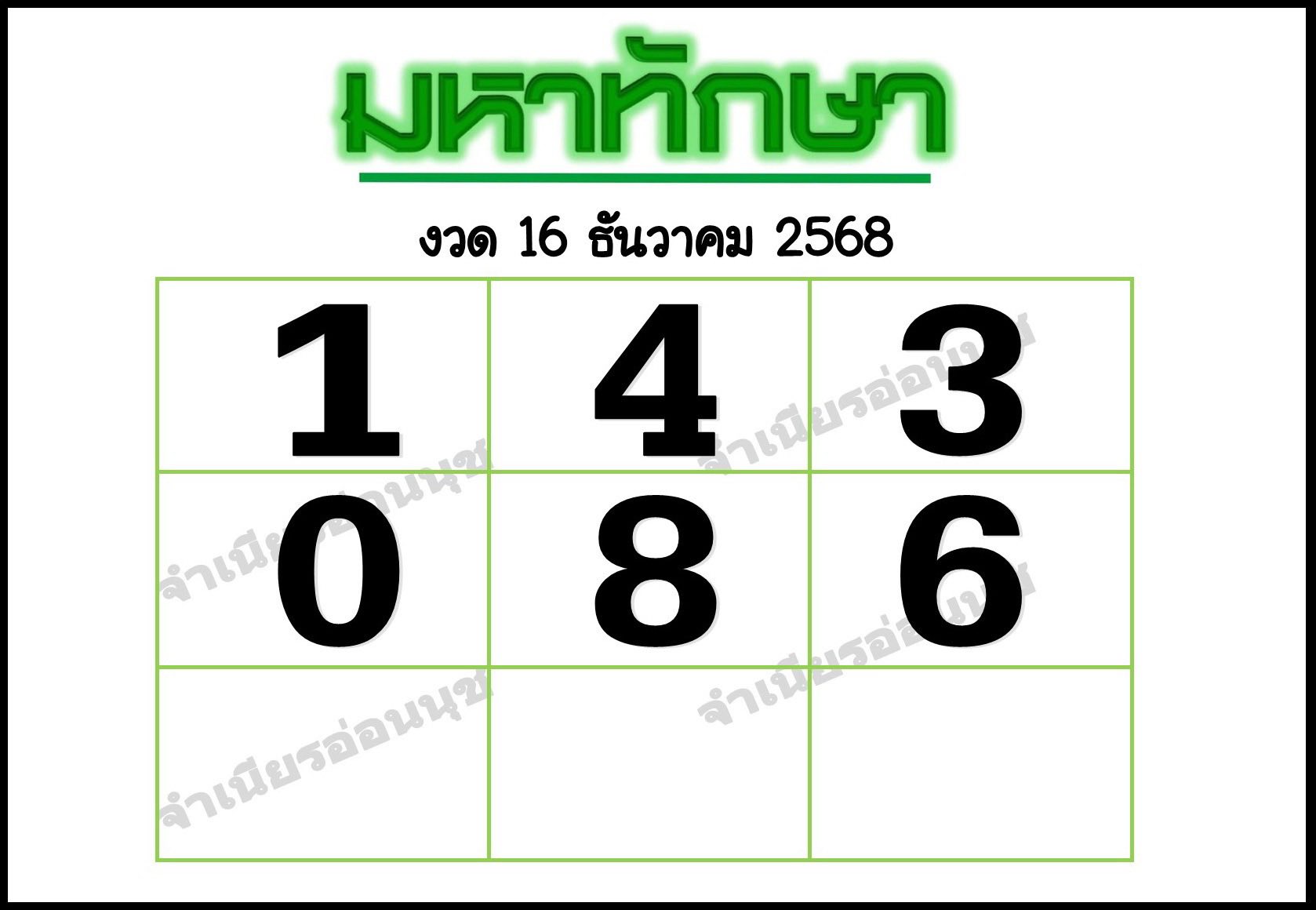 หวยไทยรัฐ 16/12/68 (ไทยรัฐ, เดลินิวส์, บางกอกทูเดย์, มหาทักษา)