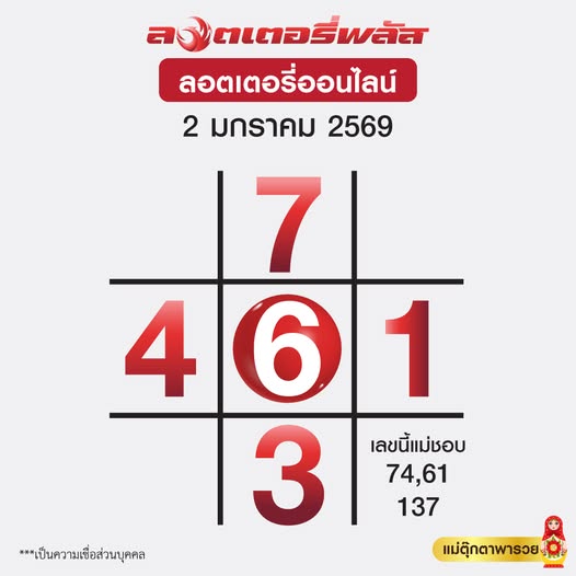 หวยไทยรัฐ 02/01/69 (ไทยรัฐ, เดลินิวส์, บางกอกทูเดย์, มหาทักษา)