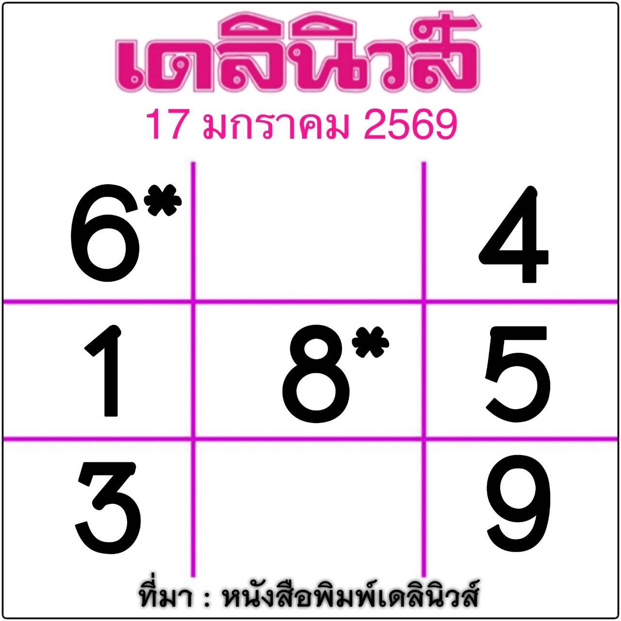 หวยไทยรัฐ 17/01/69 (ไทยรัฐ, เดลินิวส์, บางกอกทูเดย์, มหาทักษา)