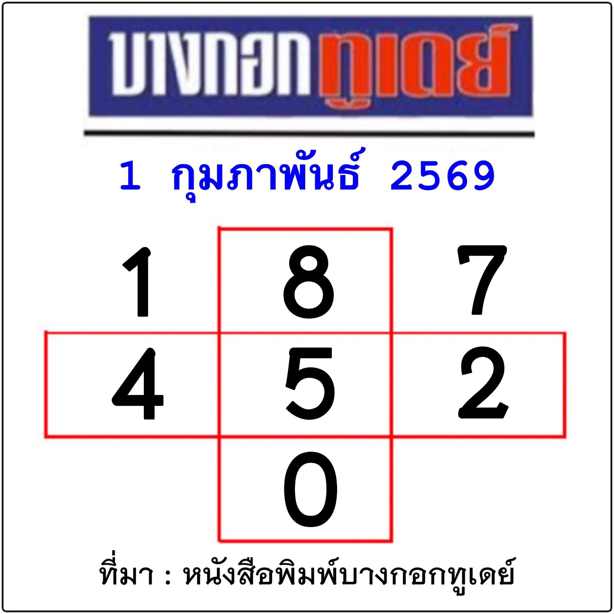 หวยไทยรัฐ 01/02/69 (ไทยรัฐ, เดลินิวส์, บางกอกทูเดย์, มหาทักษา)