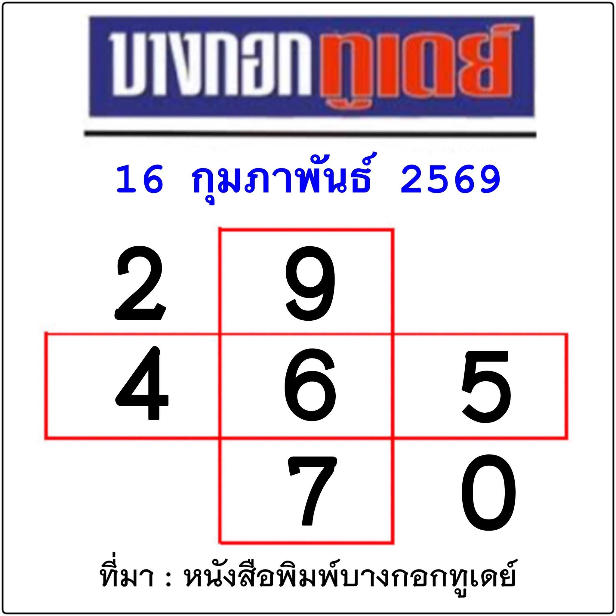 หวยไทยรัฐ 16/02/69 (ไทยรัฐ, เดลินิวส์, บางกอกทูเดย์, มหาทักษา)