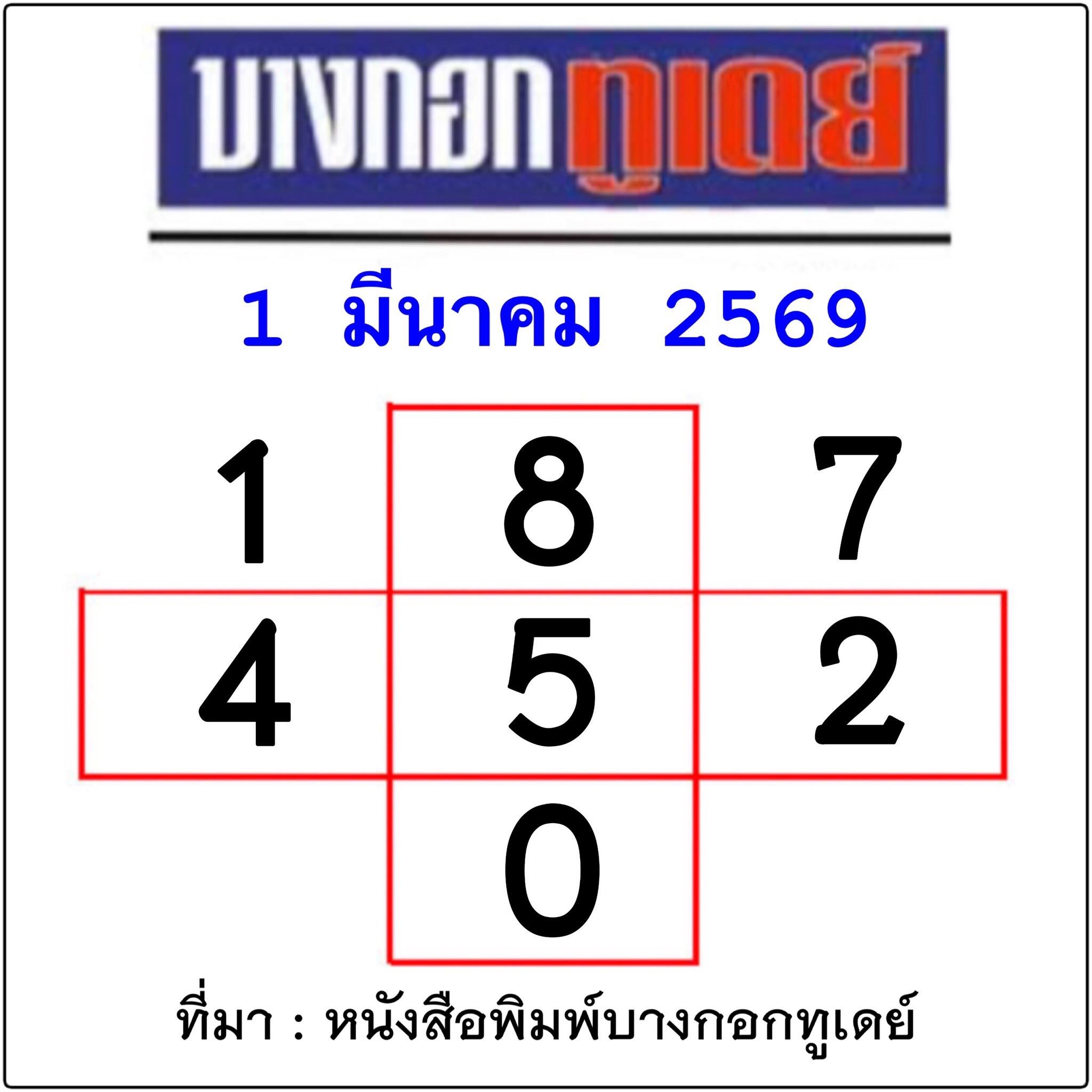 หวยไทยรัฐ 01/03/69 (ไทยรัฐ, เดลินิวส์, บางกอกทูเดย์, มหาทักษา)