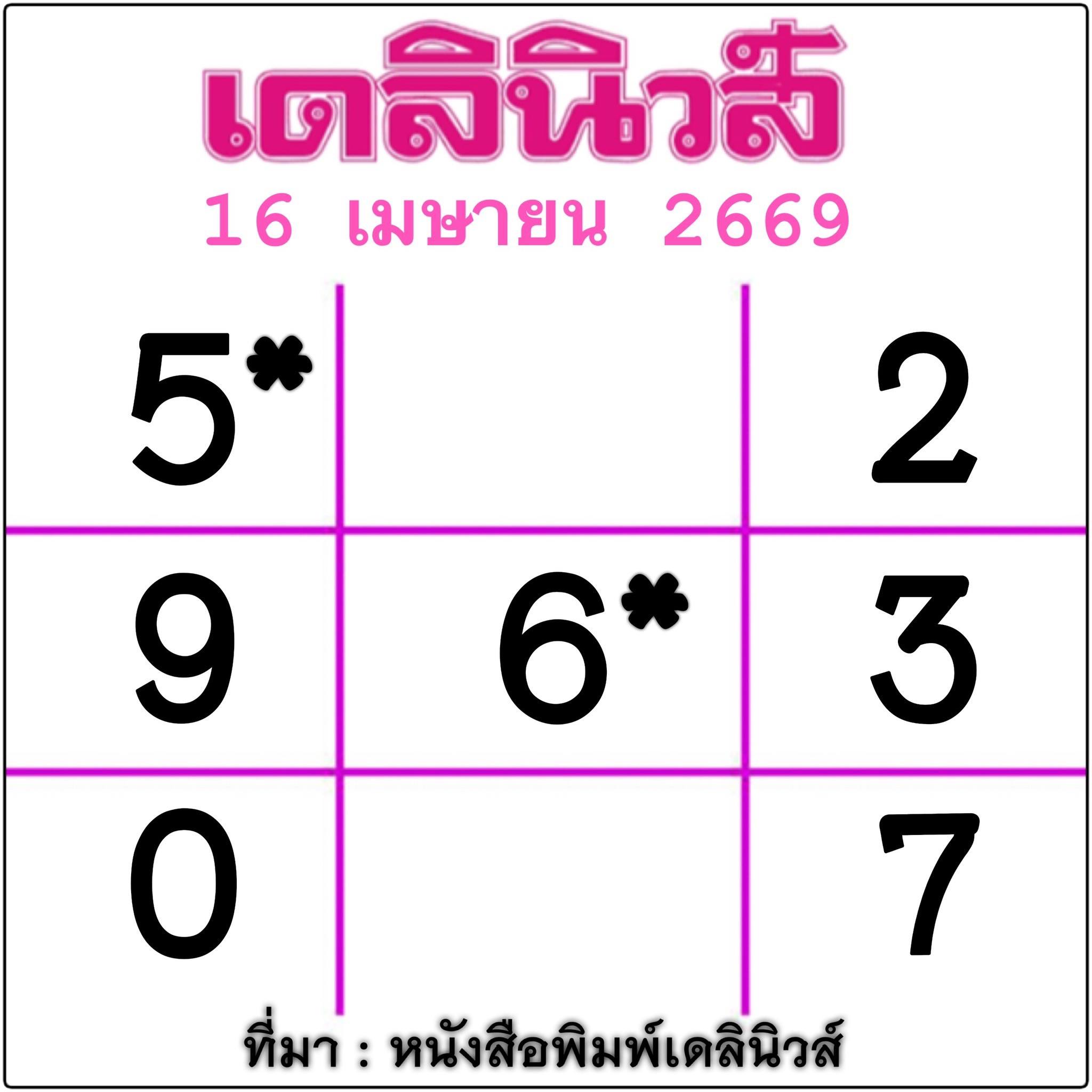 หวยไทยรัฐ 16/04/69 (ไทยรัฐ, เดลินิวส์, บางกอกทูเดย์, มหาทักษา)