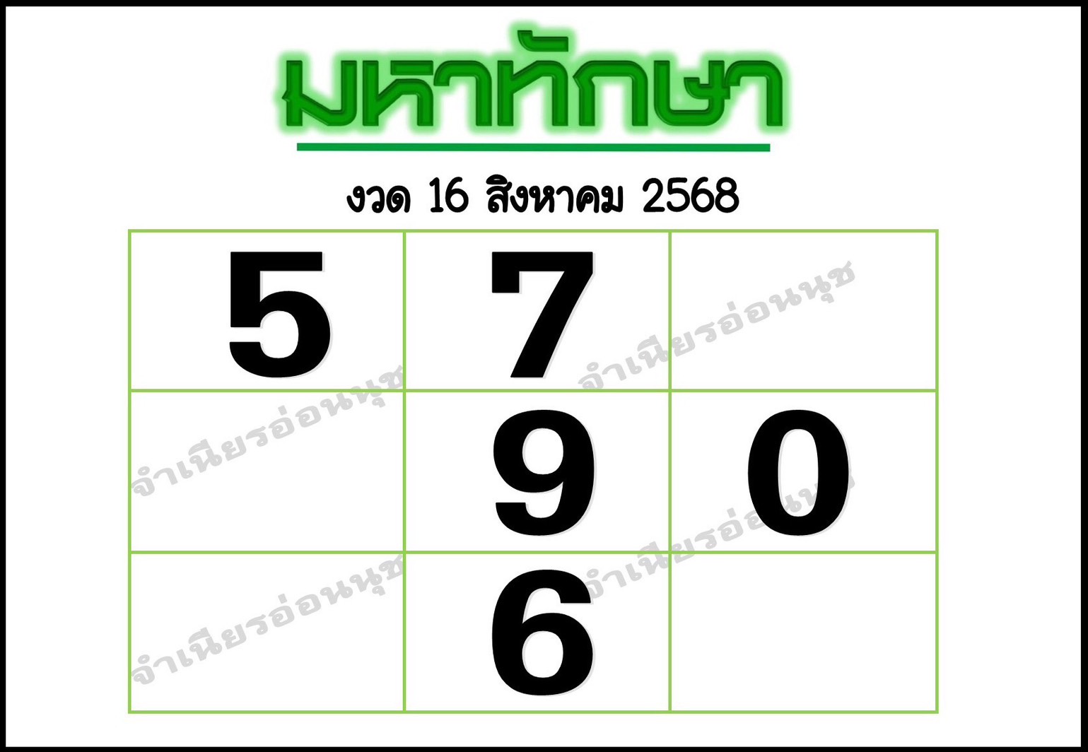 หวยไทยรัฐ 16/08/68 (ไทยรัฐ, เดลินิวส์, บางกอกทูเดย์, มหาทักษา)