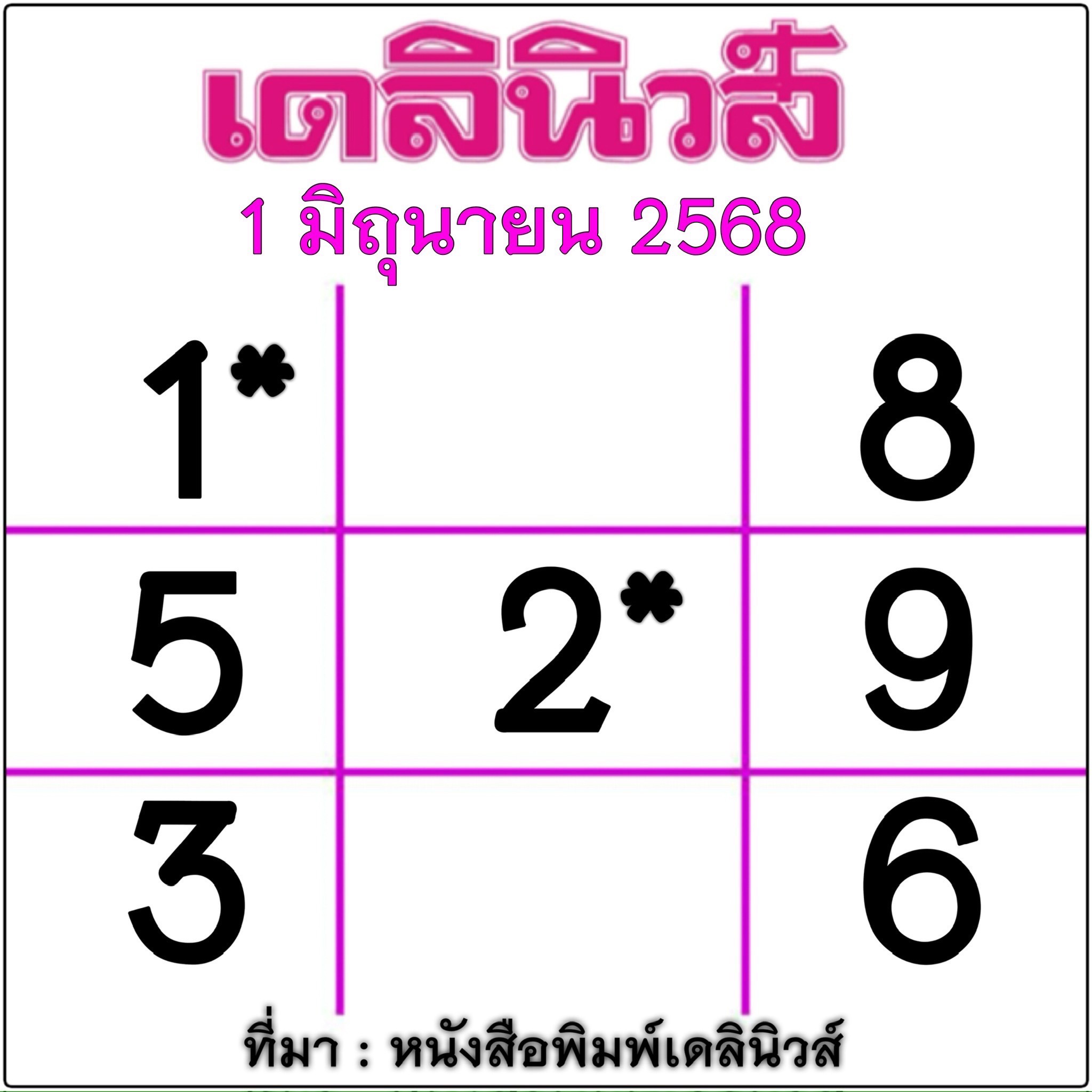 หวยไทยรัฐ 01/06/68 (ไทยรัฐ, เดลินิวส์, บางกอกทูเดย์, มหาทักษา)