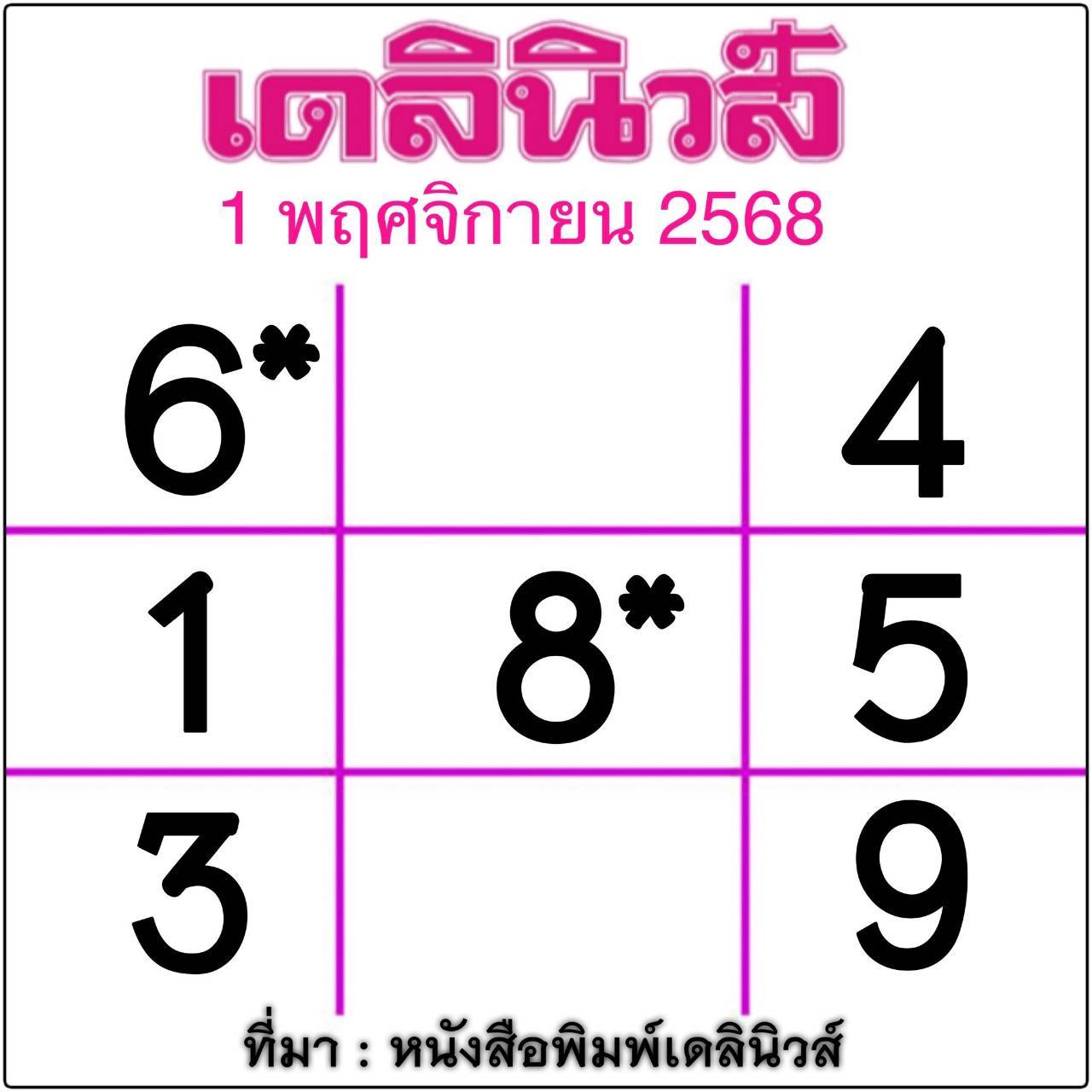 หวยไทยรัฐ 01/11/68 (ไทยรัฐ, เดลินิวส์, บางกอกทูเดย์, มหาทักษา)