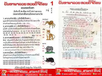 ปัญหาพารวย 6 มี.ค 2560 – ชุดที่2